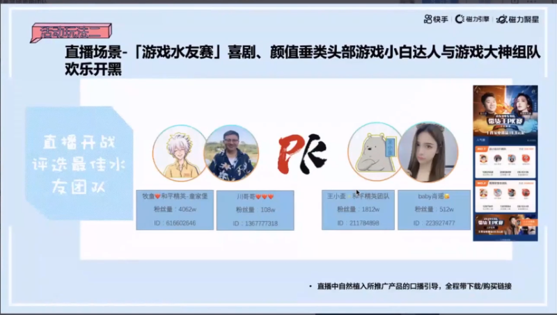 快手广告投放:磁力巨星二零二二年营销活动策划(上) 快手广告投放:磁力巨星二零二二年营销活动策划(上)