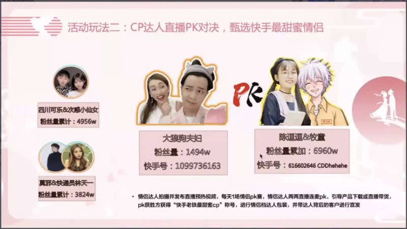 快手广告投放:磁力巨星二零二二年营销活动策划(上) 快手广告投放:磁力巨星二零二二年营销活动策划(上)