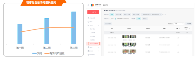 快手广告投放:游戏素材风向标3月《NO.1》 快手广告投放:游戏素材风向标3月《NO.1》