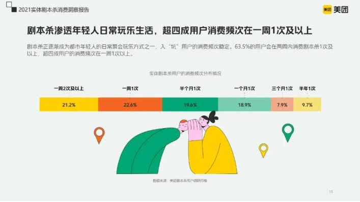 桌游文化怎样通过快手获得更高关注? 桌游文化怎样通过快手获得更高关注?