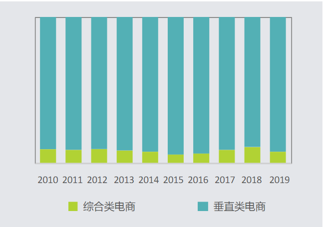 快手广告推广:2021快手媒体电商行业信息流广告白皮书《NO.1》 快手广告推广:2021快手媒体电商行业信息流广告白皮书《NO.1》