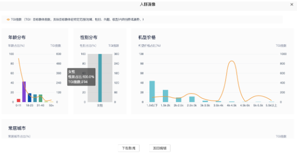 快手广告平台:效果广告操作工具 快手广告平台:效果广告操作工具