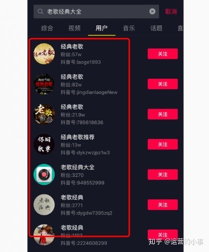 抖音SEO是什么？揭秘抖音搜索算法工作原理和推荐算法