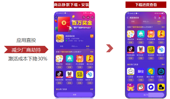 快手广告推广:2021快手媒体电商行业信息流广告白皮书《NO.3》 快手广告推广:2021快手媒体电商行业信息流广告白皮书《NO.3》