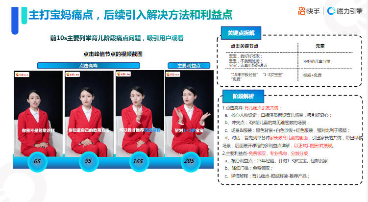 快手KA教育行业报告-2021年8月版 | 快手广告开户平台 快手KA教育行业报告-2021年8月版 | 快手广告开户平台