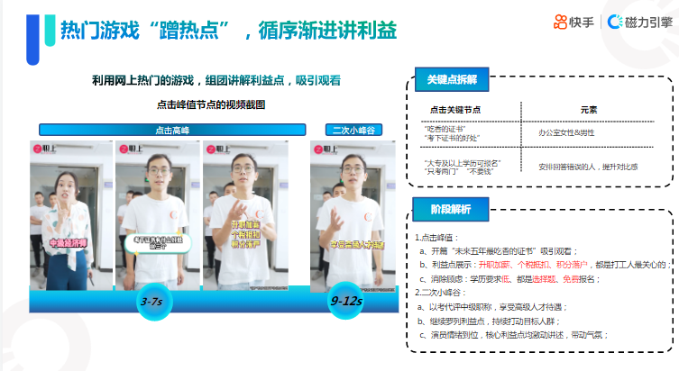 快手KA教育行业报告-2021年8月版 | 快手广告开户平台 快手KA教育行业报告-2021年8月版 | 快手广告开户平台