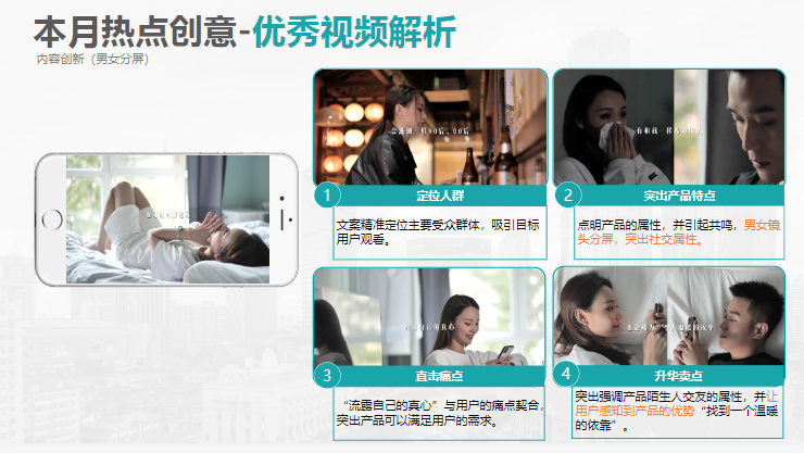 KA社交婚恋行业11月报告-终稿 | 快手搜索推广平台 KA社交婚恋行业11月报告-终稿 | 快手搜索推广平台