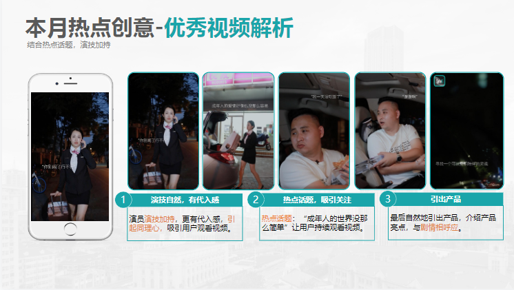 KA社交婚恋行业11月报告-终稿 | 快手搜索推广平台 KA社交婚恋行业11月报告-终稿 | 快手搜索推广平台