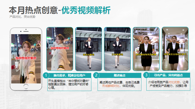 KA社交婚恋行业11月报告-终稿 | 快手搜索推广平台 KA社交婚恋行业11月报告-终稿 | 快手搜索推广平台