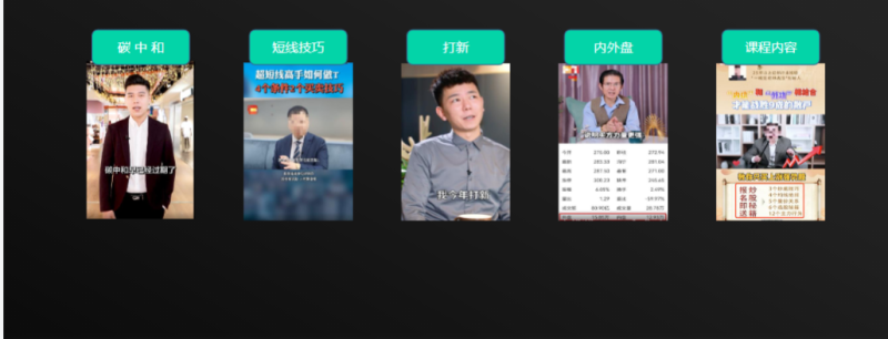 《快手金融投顾行业素材风向标2021年10月版》 | 快手磁力引擎广告平台 《快手金融投顾行业素材风向标2021年10月版》 | 快手磁力引擎广告平台