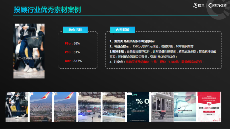 《快手金融投顾行业素材风向标2021年10月版》 | 快手磁力引擎广告平台 《快手金融投顾行业素材风向标2021年10月版》 | 快手磁力引擎广告平台