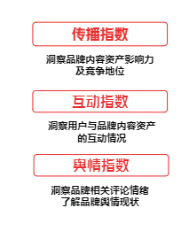 如何在快手科学定制内容传播策略? 如何在快手科学定制内容传播策略?