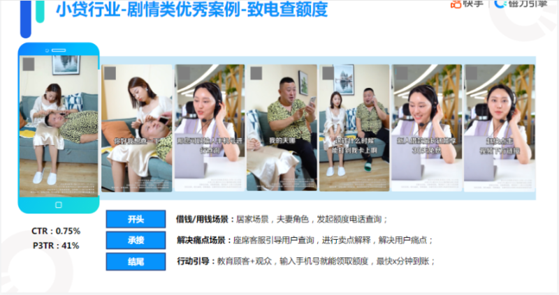 《快手KA金融行业报告2021年7月版》 | 快手短视频广告平台 《快手KA金融行业报告2021年7月版》 | 快手短视频广告平台