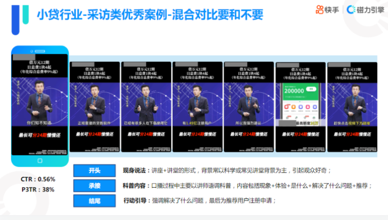 《快手KA金融行业报告2021年7月版》 | 快手短视频广告平台 《快手KA金融行业报告2021年7月版》 | 快手短视频广告平台