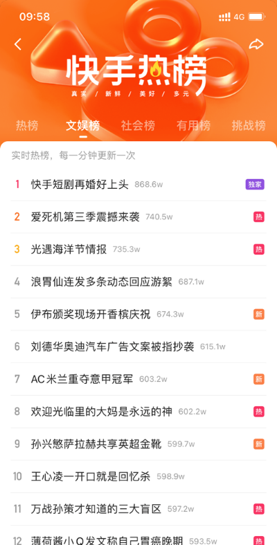 剧目植入+直播联动,快手短剧《再婚》携手唯品会打通营销全链路 剧目植入+直播联动,快手短剧《再婚》携手唯品会打通营销全链路