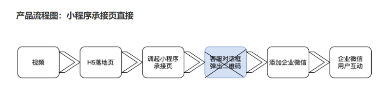 快手中秋&国庆流量洞察及投放增量策略手册-金融财富行业（下）快手开户代理商平台