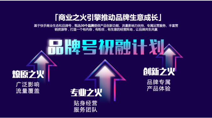 快手品牌号点燃经营之火,推动生意成长 快手品牌号点燃经营之火,推动生意成长