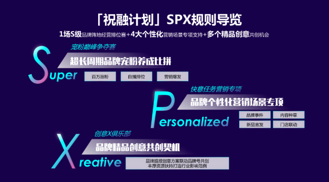 快手品牌号点燃经营之火,推动生意成长 快手品牌号点燃经营之火,推动生意成长