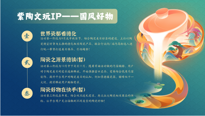 快手广告|世界瓷都看德化,快手广告助力源头好货大爆发 快手广告|世界瓷都看德化,快手广告助力源头好货大爆发