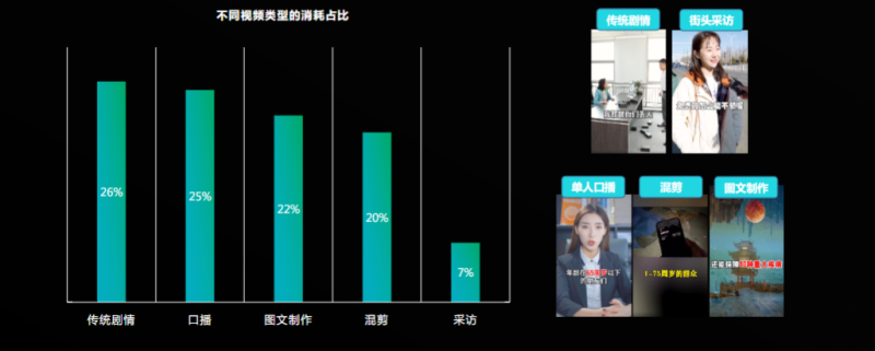 《快手金融行业素材风向标2021年9月版》 | 快手开户代理商平台 《快手金融行业素材风向标2021年9月版》 | 快手开户代理商平台