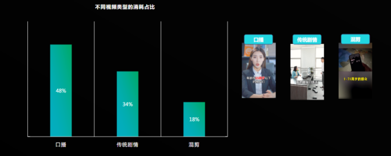 美柚广告投放:OCPM问题解答 美柚广告投放:OCPM问题解答