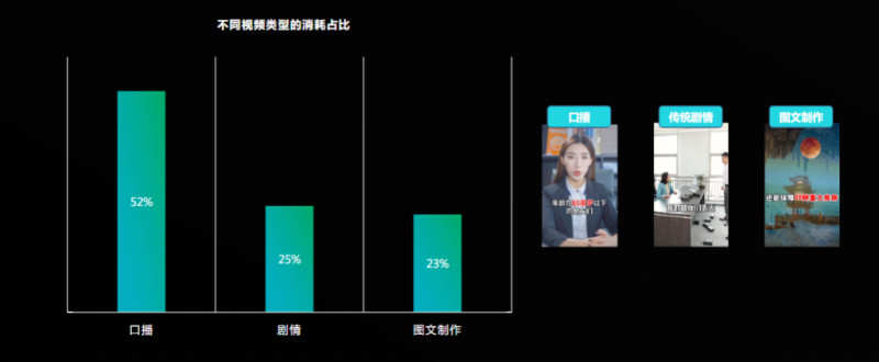 《快手金融行业素材风向标2021年9月版》 | 快手开户代理商平台 《快手金融行业素材风向标2021年9月版》 | 快手开户代理商平台