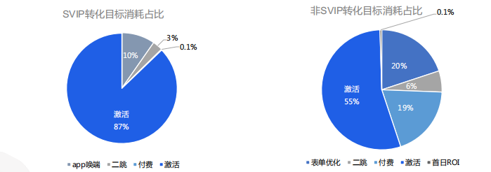 快手广告推广:快手KA电商行业2021年7月版《NO.1》 快手广告推广:快手KA电商行业2021年7月版《NO.1》