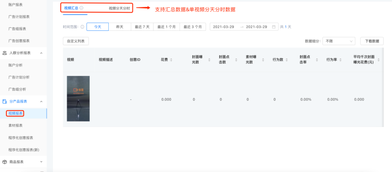 快手广告-快手推广平台操作手册-03账户搭建篇 快手广告-快手推广平台操作手册-03账户搭建篇