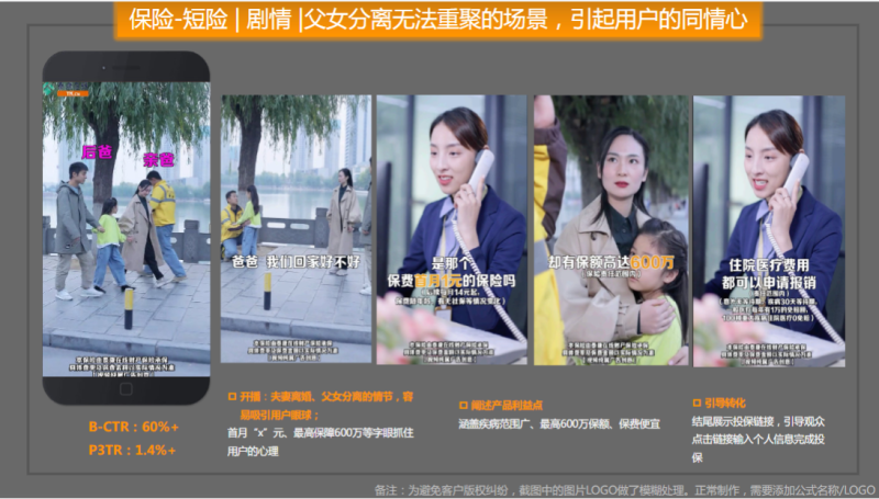 金融行业11月月报终版 | 快手开户代理商平台