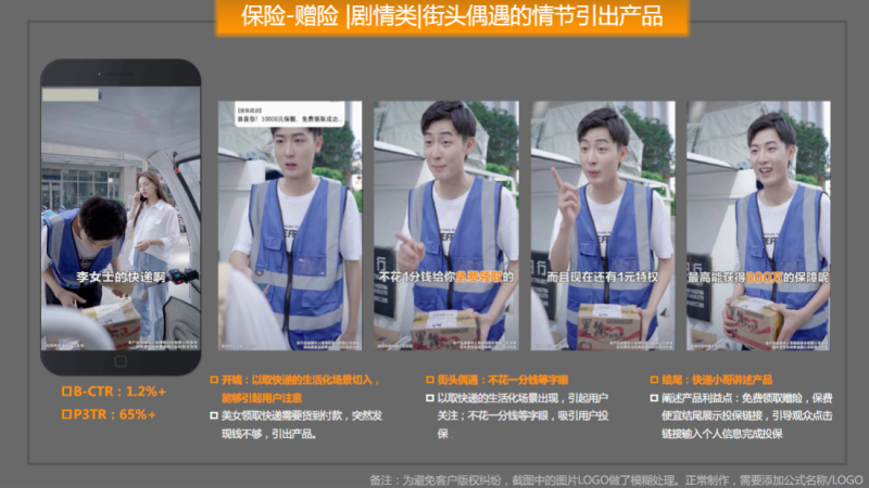 金融行业11月月报终版 | 快手开户代理商平台