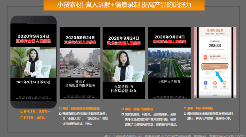 金融行业11月月报终版 | 快手开户代理商平台