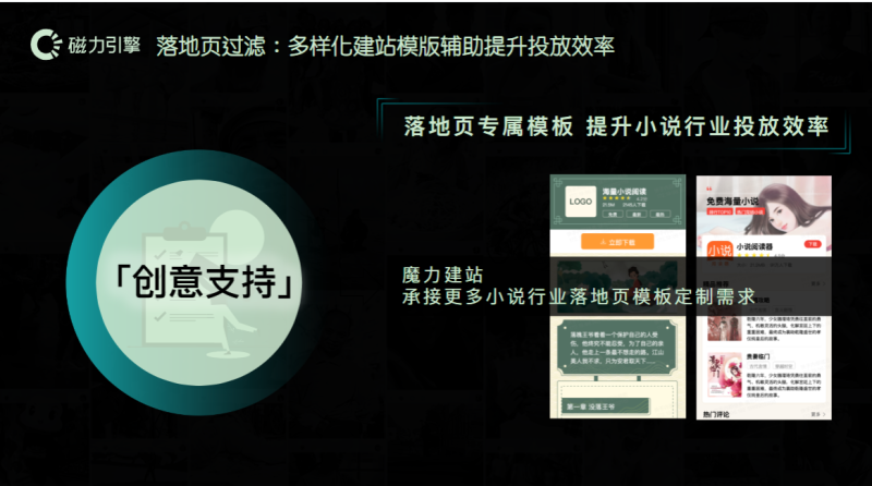 小说行业效果营销玩法-11.9 | 快手推广平台