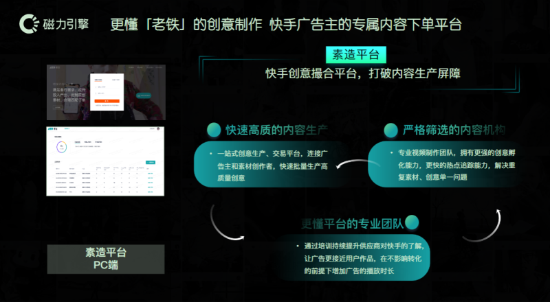小说行业效果营销玩法-11.9 | 快手推广平台