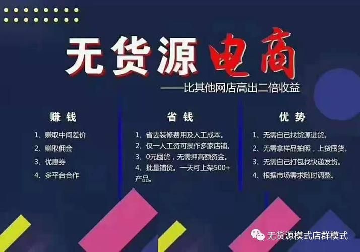 无货源开网店需要多少资金 无货源开网店需要多少资金