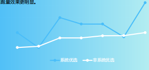 快手广告推广:快手KA工具行业4-5月版《NO.1》 快手广告推广:快手KA工具行业4-5月版《NO.1》