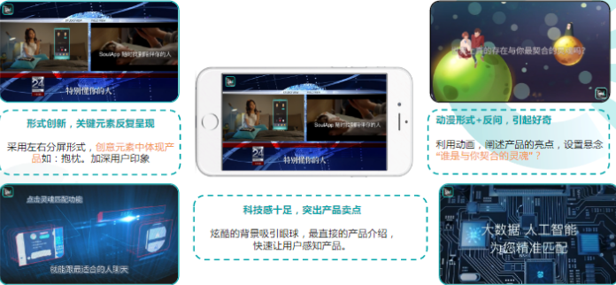 社交行业双周优秀素材分享11.18-12.01 | 快手开屏广告投放平台 社交行业双周优秀素材分享11.18-12.01 | 快手开屏广告投放平台