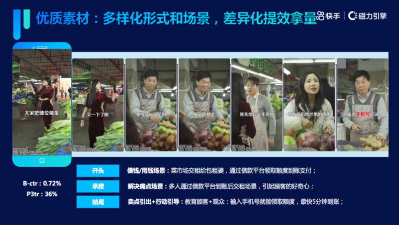 《快手KA金融行业报告2021年5月版》 | 快手营销平台 《快手KA金融行业报告2021年5月版》 | 快手营销平台