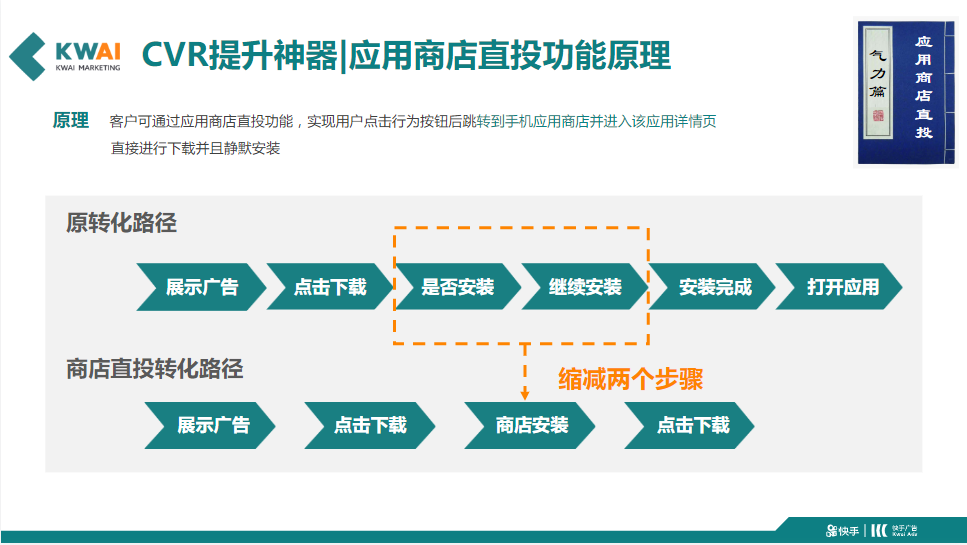 6《快手重度游戏行业全域营销白皮书2020年H1版》 | 快手广告后台 6《快手重度游戏行业全域营销白皮书2020年H1版》 | 快手广告后台