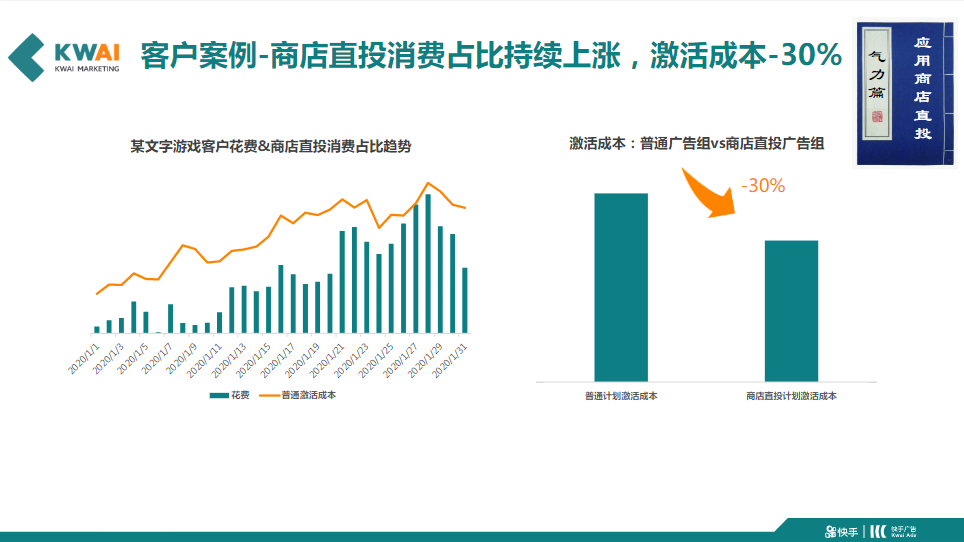 6《快手重度游戏行业全域营销白皮书2020年H1版》 | 快手广告后台 6《快手重度游戏行业全域营销白皮书2020年H1版》 | 快手广告后台