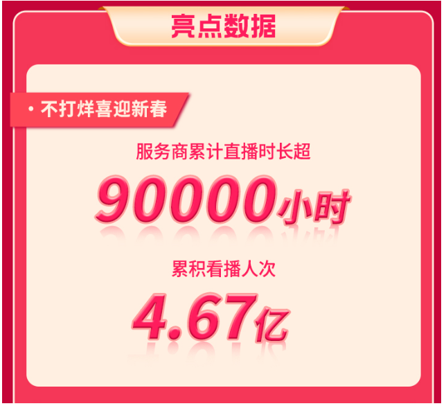 快手直播广告推广,直播带货如何单日破百万? 快手直播广告推广,直播带货如何单日破百万?