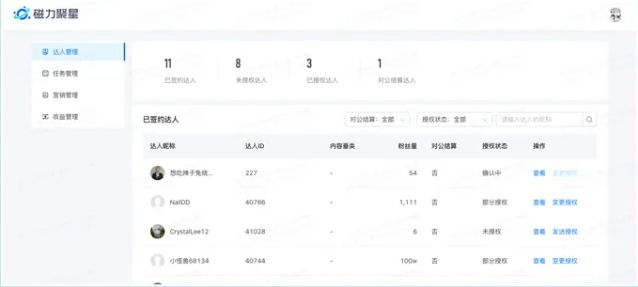 首届KA代理商客户攻坚案例大赛决赛案例分享 首届KA代理商客户攻坚案例大赛决赛案例分享