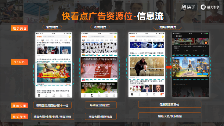 汽车行业-快看点投放指南-终稿 | 快手推广代理商 汽车行业-快看点投放指南-终稿 | 快手推广代理商