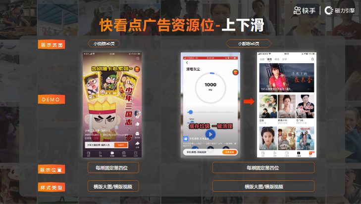 汽车行业-快看点投放指南-终稿 | 快手推广代理商 汽车行业-快看点投放指南-终稿 | 快手推广代理商
