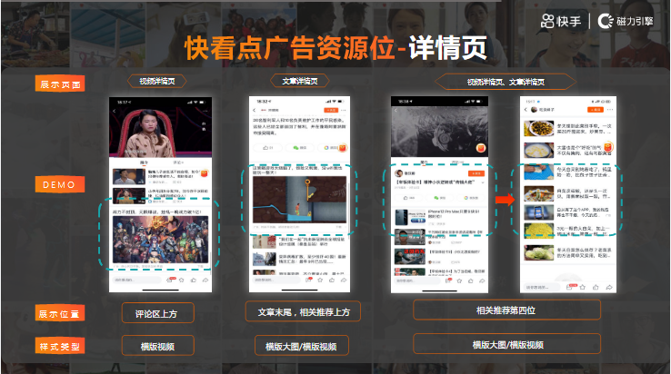 汽车行业-快看点投放指南-终稿 | 快手推广代理商 汽车行业-快看点投放指南-终稿 | 快手推广代理商