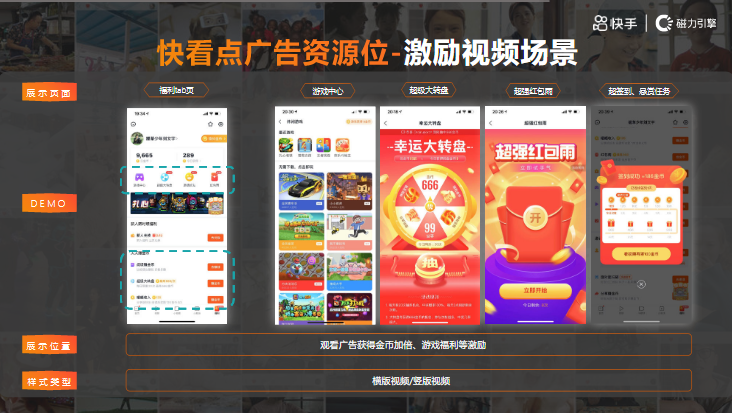 汽车行业-快看点投放指南-终稿 | 快手推广代理商 汽车行业-快看点投放指南-终稿 | 快手推广代理商