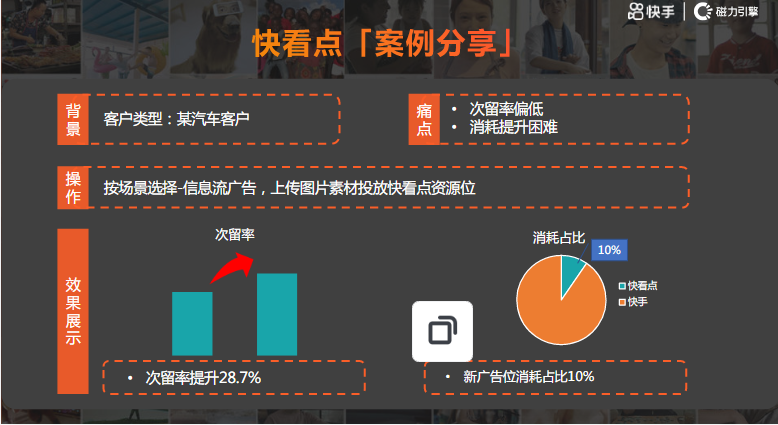汽车行业-快看点投放指南-终稿 | 快手推广代理商 汽车行业-快看点投放指南-终稿 | 快手推广代理商