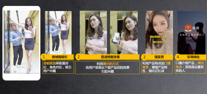 《快手KA社交行业素材风向标2021年9月版》 | 快手广告推广平台 《快手KA社交行业素材风向标2021年9月版》 | 快手广告推广平台