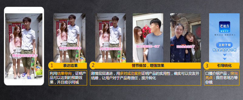 《快手KA社交行业素材风向标2021年9月版》 | 快手广告推广平台 《快手KA社交行业素材风向标2021年9月版》 | 快手广告推广平台