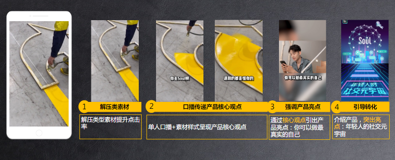 《快手KA社交行业素材风向标2021年9月版》 | 快手广告推广平台 《快手KA社交行业素材风向标2021年9月版》 | 快手广告推广平台