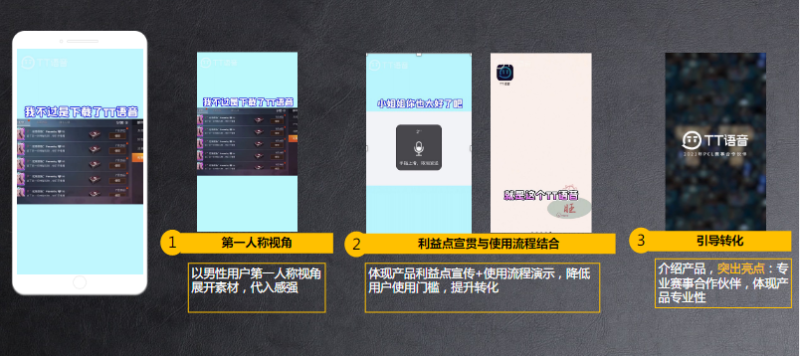 《快手KA社交行业素材风向标2021年9月版》 | 快手广告推广平台 《快手KA社交行业素材风向标2021年9月版》 | 快手广告推广平台